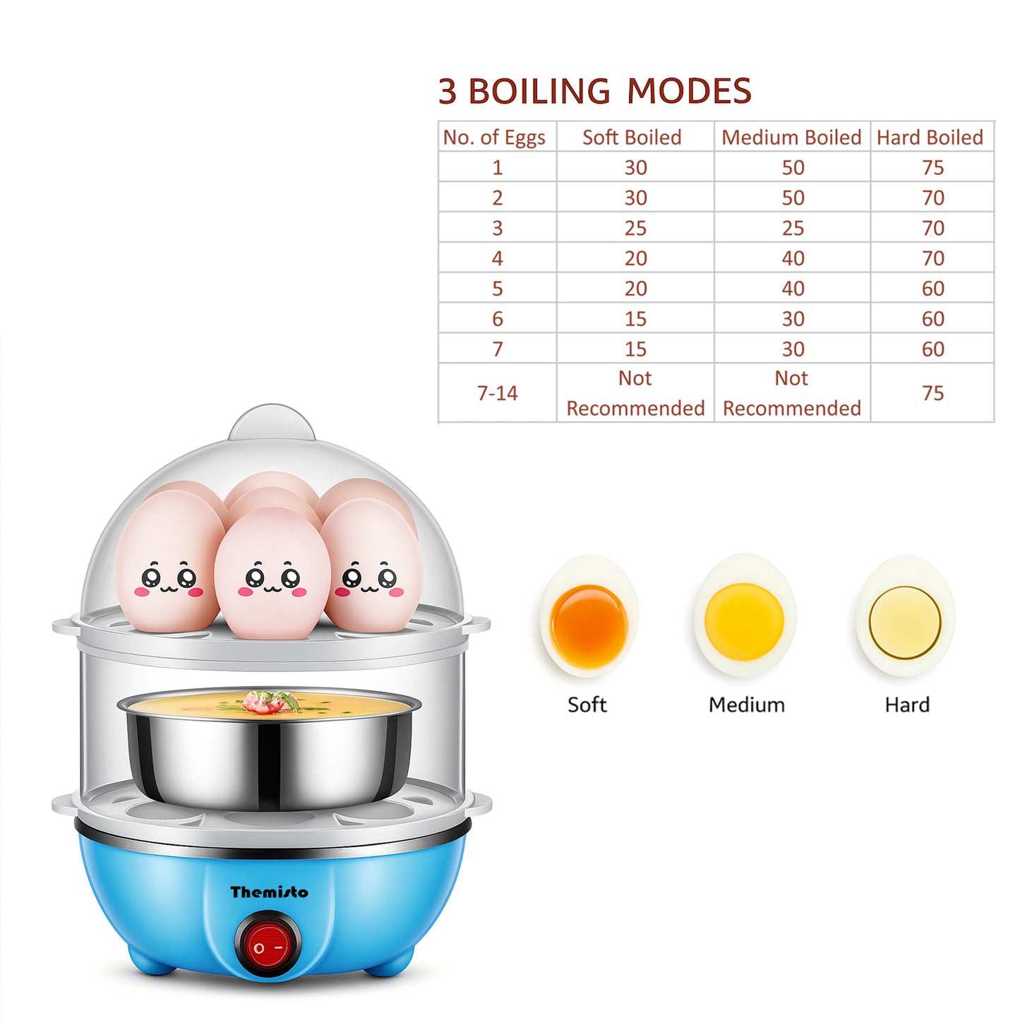 Themisto 350 W Egg Boiler/Poacher/Cooker (TH-611(14 eggs))