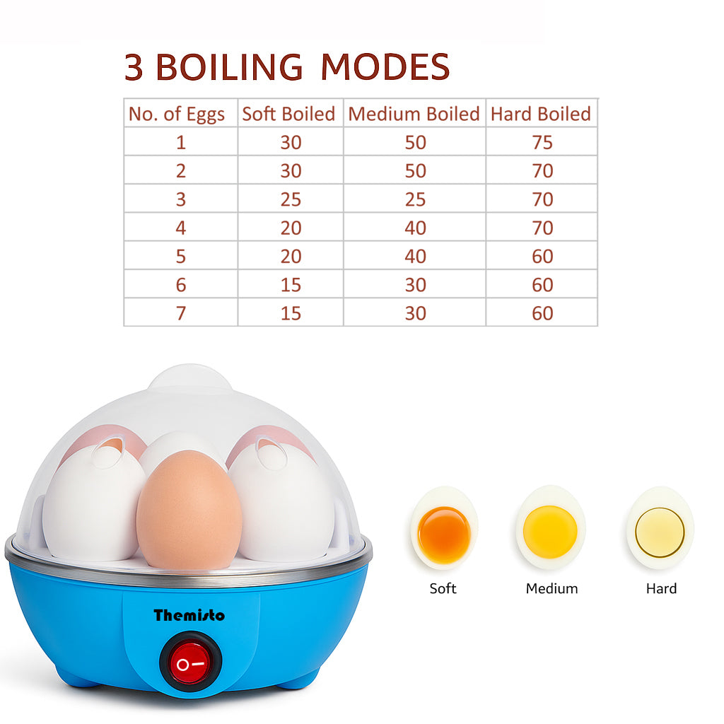 Themisto 350 W Egg Boiler/Poacher/Cooker (TH-610(7 eggs))