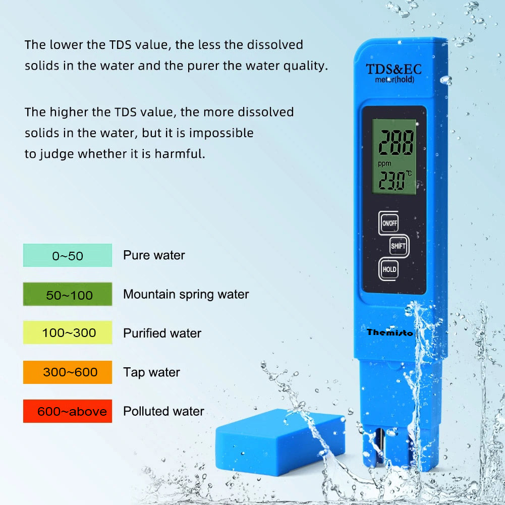 Themisto TDS-40 TDS Meter/Digital Tds Meter with Temperature And Water Quality Measurement For Ro Purifier (TDS EC)
