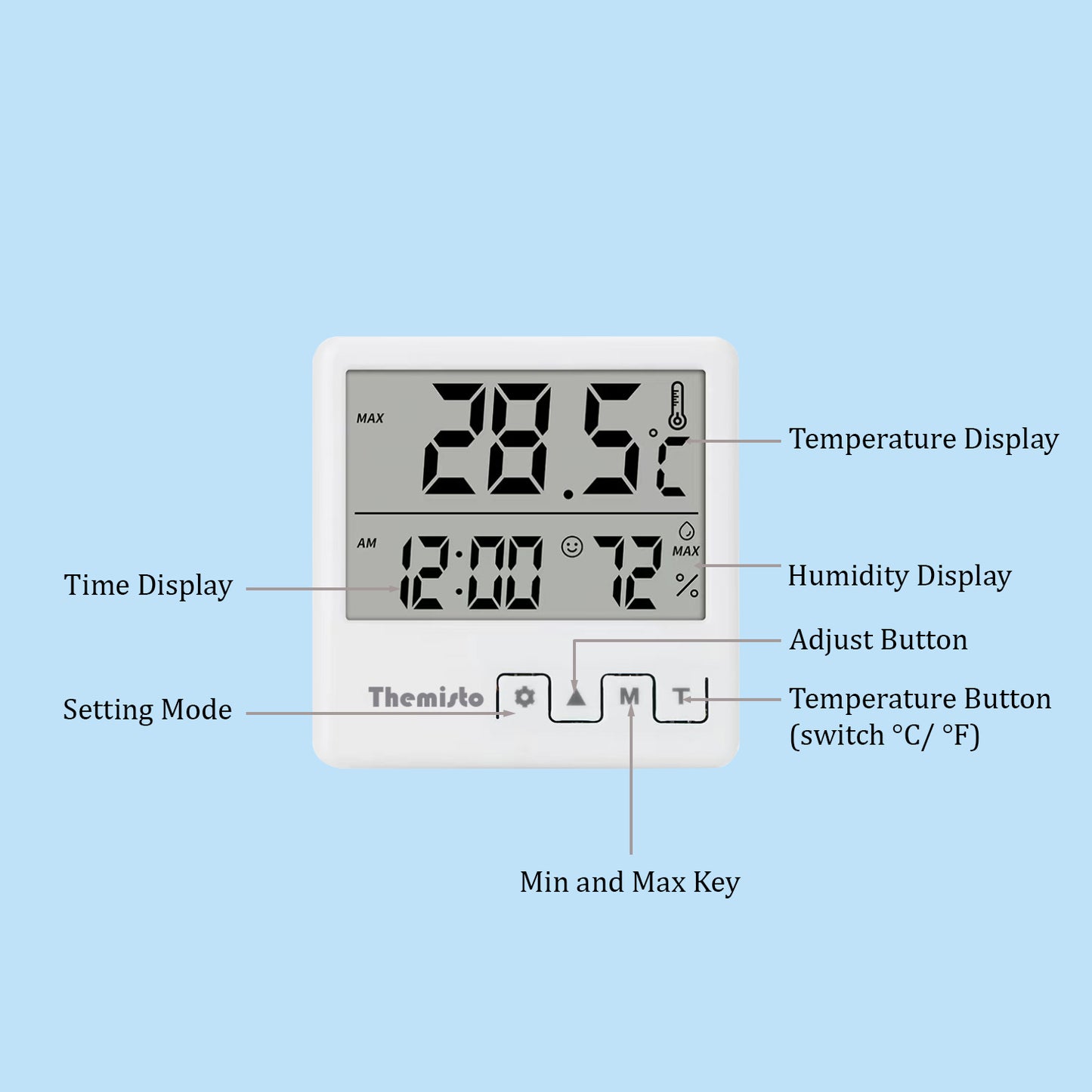 Themisto TH-HTC4 Digital Hygrometer Thermometer Humidity Meter With Clock LCD Display