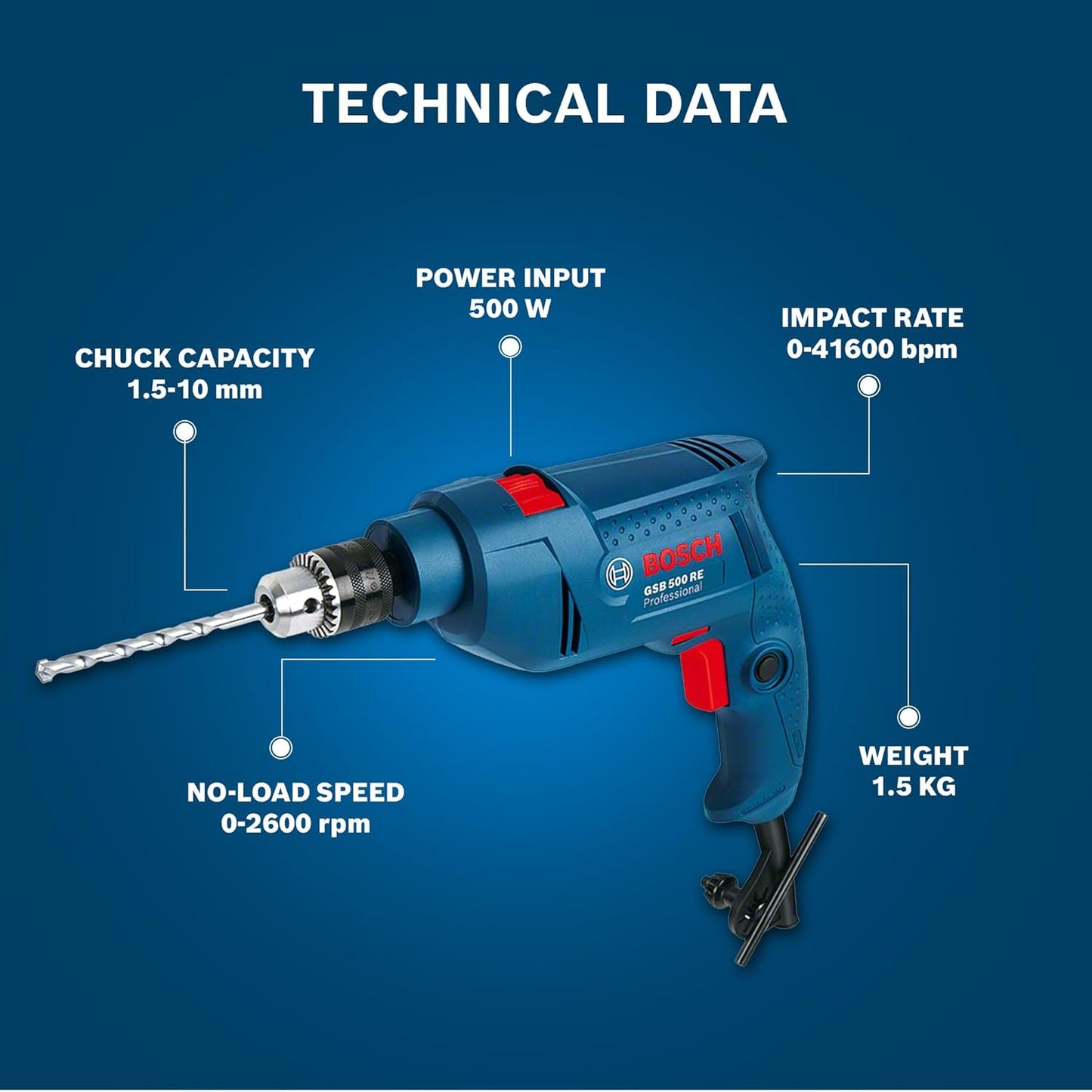 BOSCH Professional GSB 500 RE Corded-Electric Drill Tool Set | 500 W Motor | 100-piece Tools Box Kit | Speed Range upto 2600 RPM | Impact Rate upto 41600 BPM | Chuck Capacity of 10 mm | 1 Yr Warranty