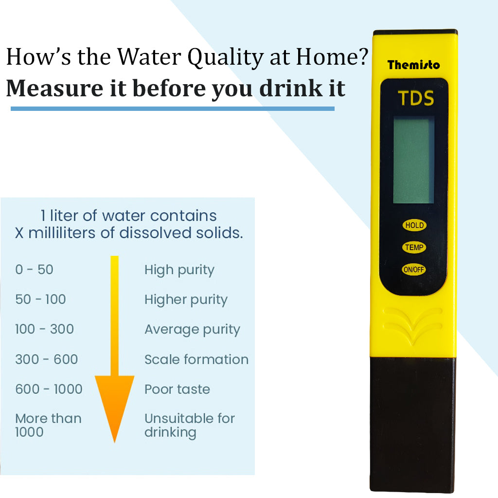 Themisto TDS-02 Digital TDS Meter, Water Quality Tester, 0-9990ppm