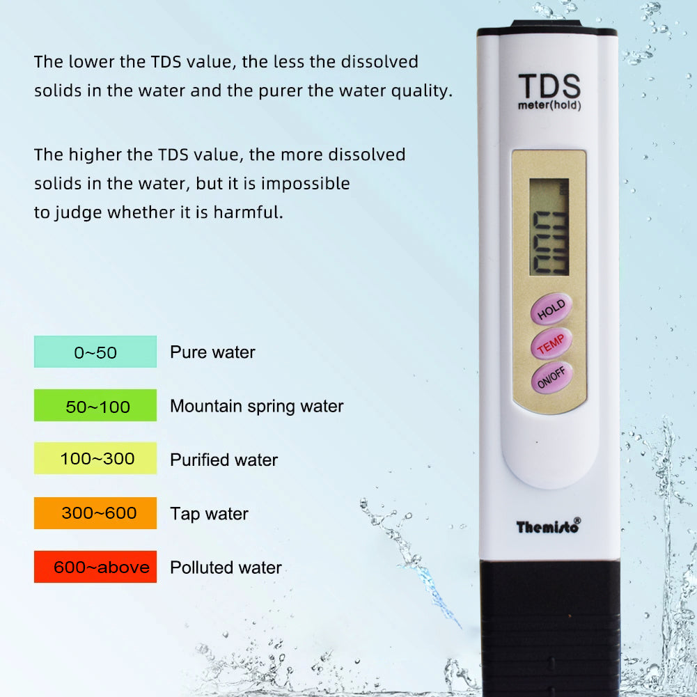 Themisto TDS-01 Digital TDS Meter, Water Quality Tester, 0-9990ppm