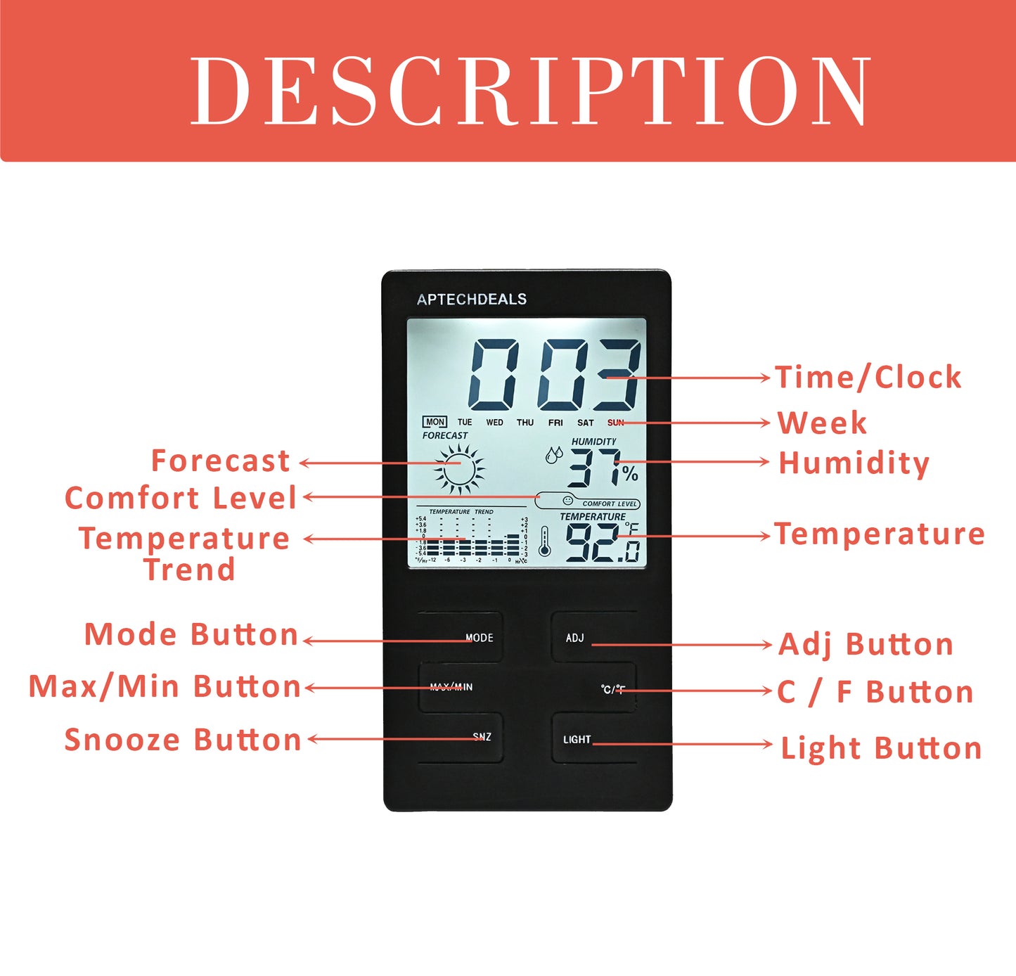 ApTechDeals CX-501 Digital LCD Display Hygrometer Thermometer Humidity Meter with Clock with Clock