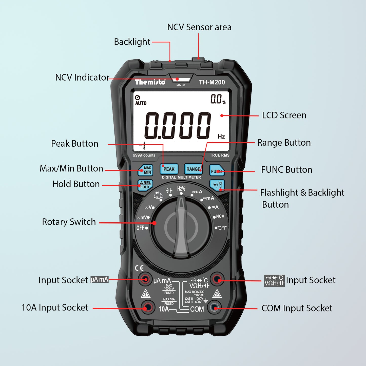 Themisto TH-M200 AC/DC Current, Autorange with Smart Input light Indication Digital Multimeter (Black 10000 counts)