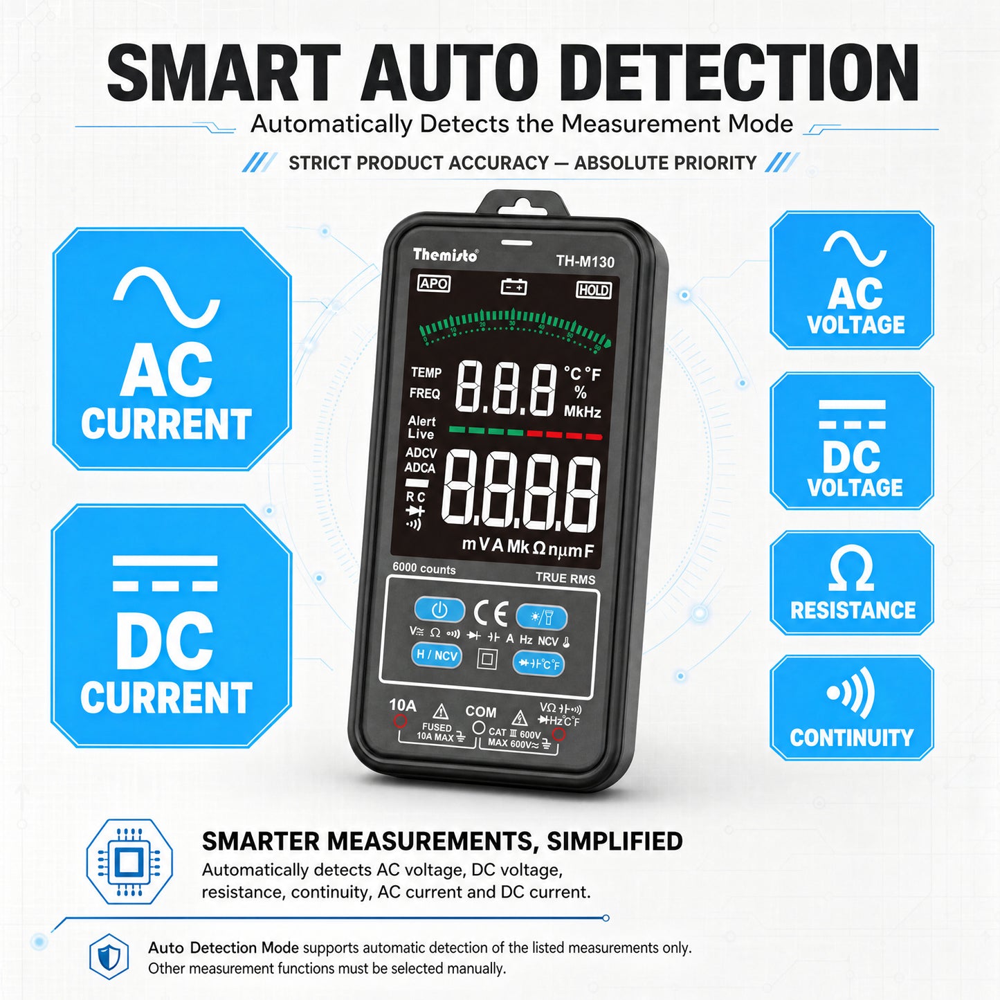 Themisto TH-M130 Smart Digital Multimeter | True RMS | 6000 Counts | Auto Ranging | AC/DC Voltage & Current | NCV | Frequency | Temperature Tester