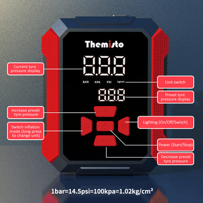 Themisto TH-TY01 Corded Tyre Inflator 12V DC - 150 PSI with Digital Tyre Pressure Gauge & LED Light I Portable Air Compressor I Car, Motorcycle, Bicycles & Other Inflatables