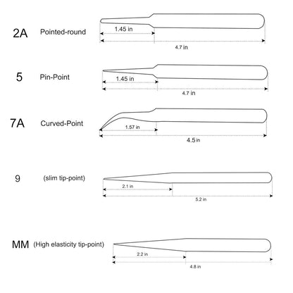 Themisto 5 in 1 Stainless Steel Tweezer Set (Stainless Steel)