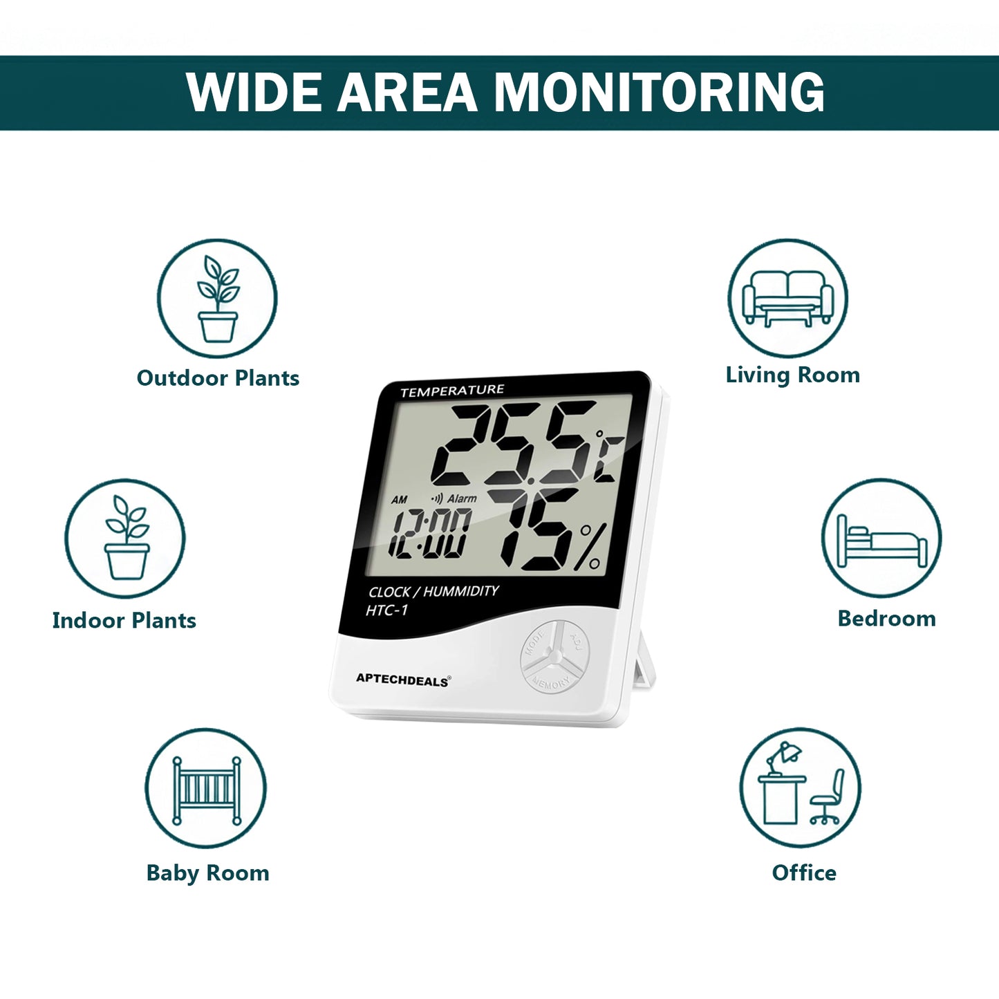 Aptechdeals HTC-1 Digital Hygrometer Thermometer Humidity Meter With Clock LCD Display
