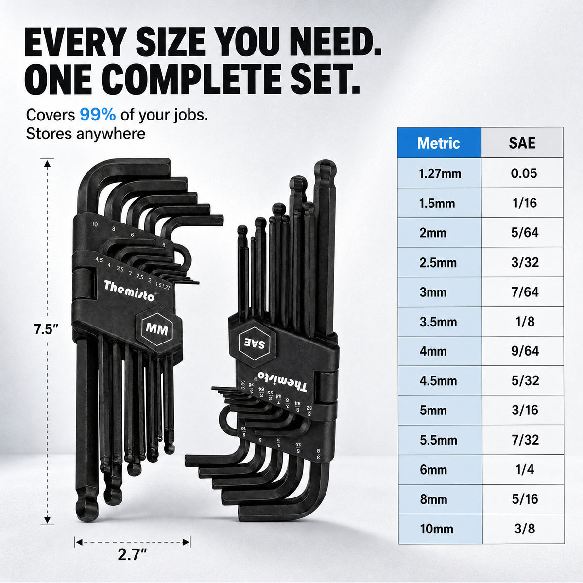 THEMISTO TH-T126 26 Pcs Allen Key Set | Metric & SAE Inch Hex Key Set | L-Shaped Hex Wrenches | MM & Inch Sizes | Storage Holder