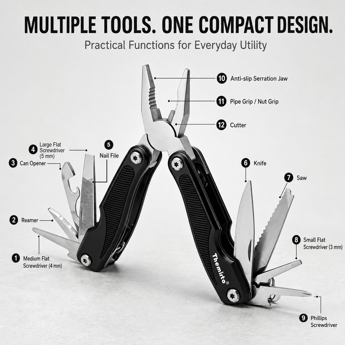 THEMISTO TH-T45 9-in-1 Multi Tool Pliers, Folding Multi Functional Hand Tool with Pliers, Knife, Saw, File, Screwdrivers & Bottle Opener, Portable Tool for DIY, Camping, Outdoor & Home Repairs