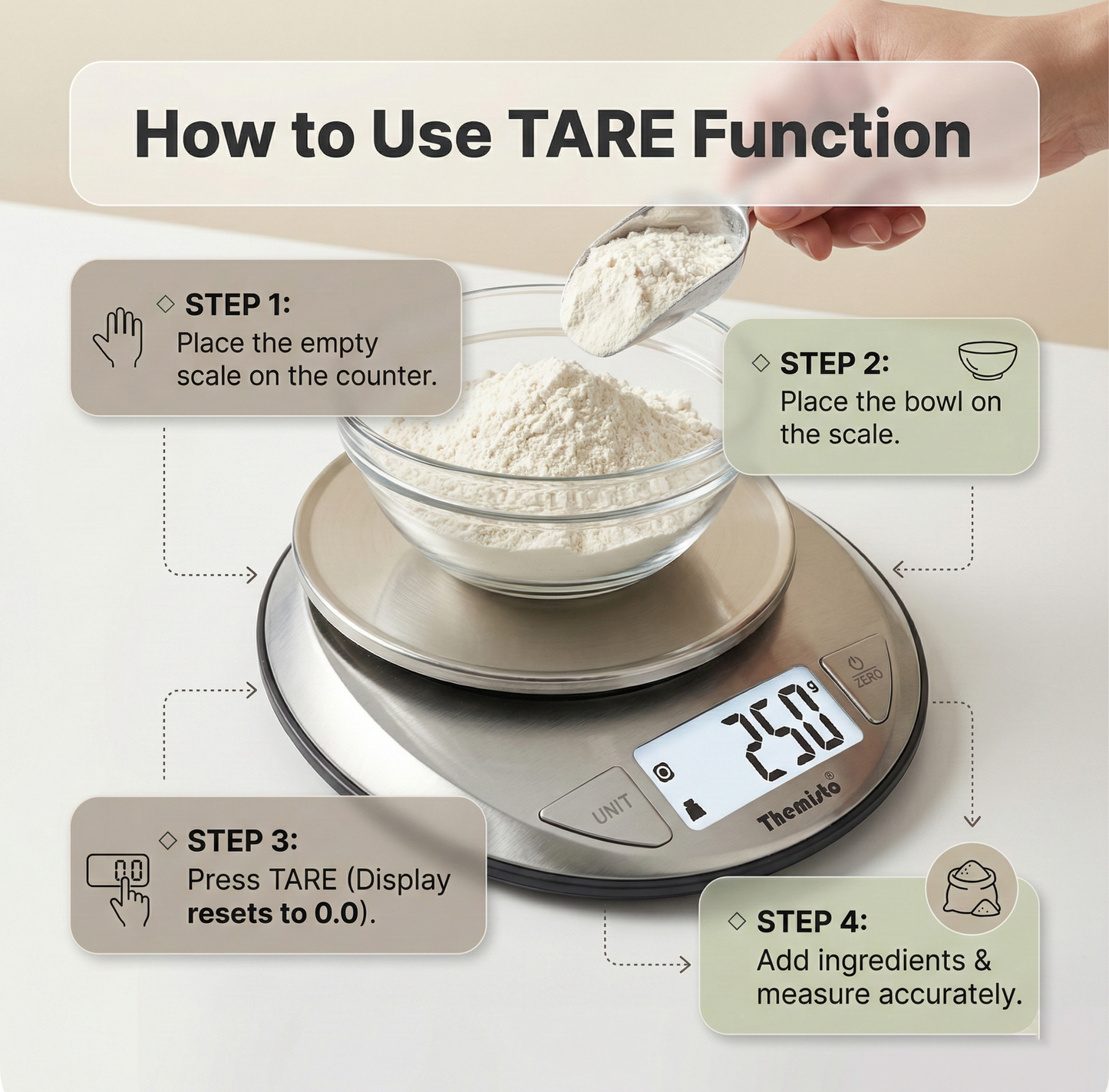 Themisto TH-WS20 Digital Kitchen Weighing Scale Stainless Steel (5Kg)