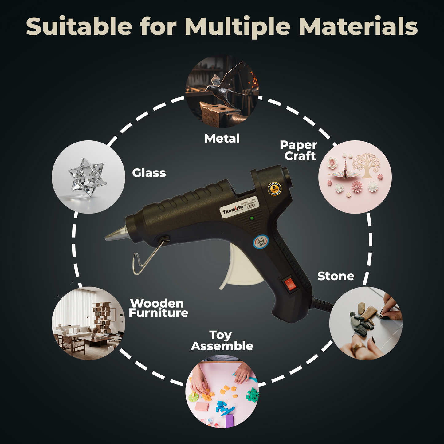 Themisto 40W Hot Melt Glue Gun with Anti Drip for Arts and Crafts, DIY Projects (Black) -5 Pieces