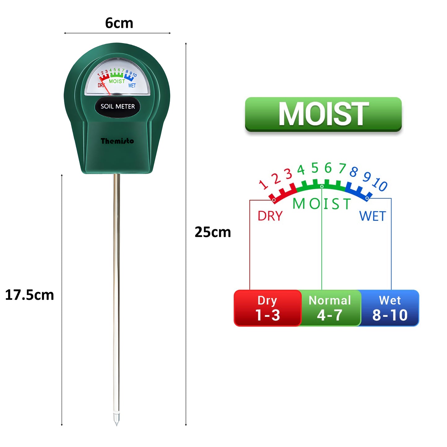 Themisto TH-SM01 Soil Moisture Meter | Accurate Analog Moisture Tester for Indoor & Outdoor Plants | No Battery Needed