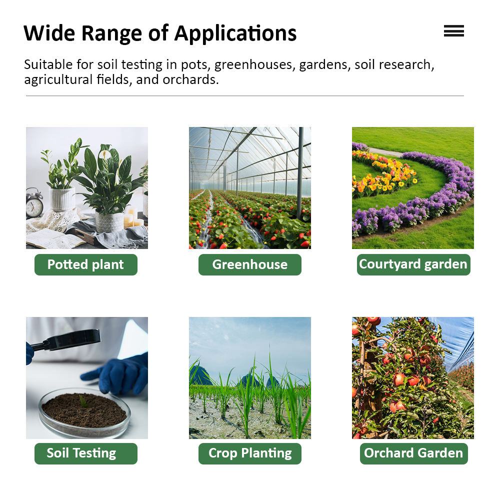 Themisto TH-SM01 Soil Moisture Meter | Accurate Analog Moisture Tester for Indoor & Outdoor Plants | No Battery Needed