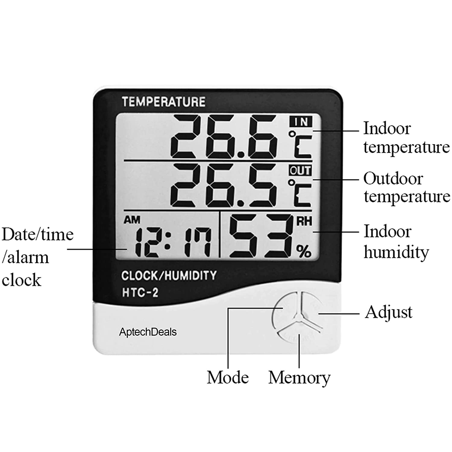 Hygrometer deals with thermometer