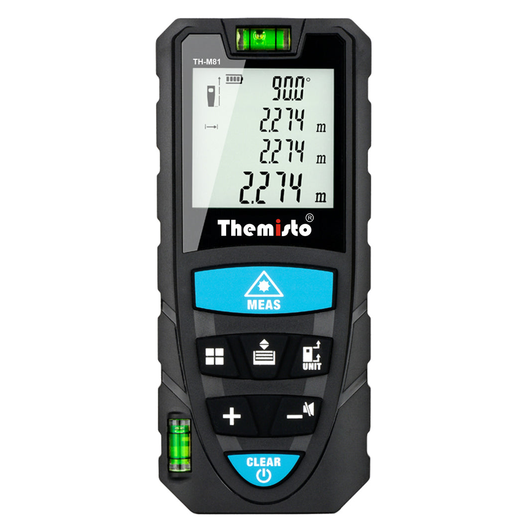 Meters – Themisto.in