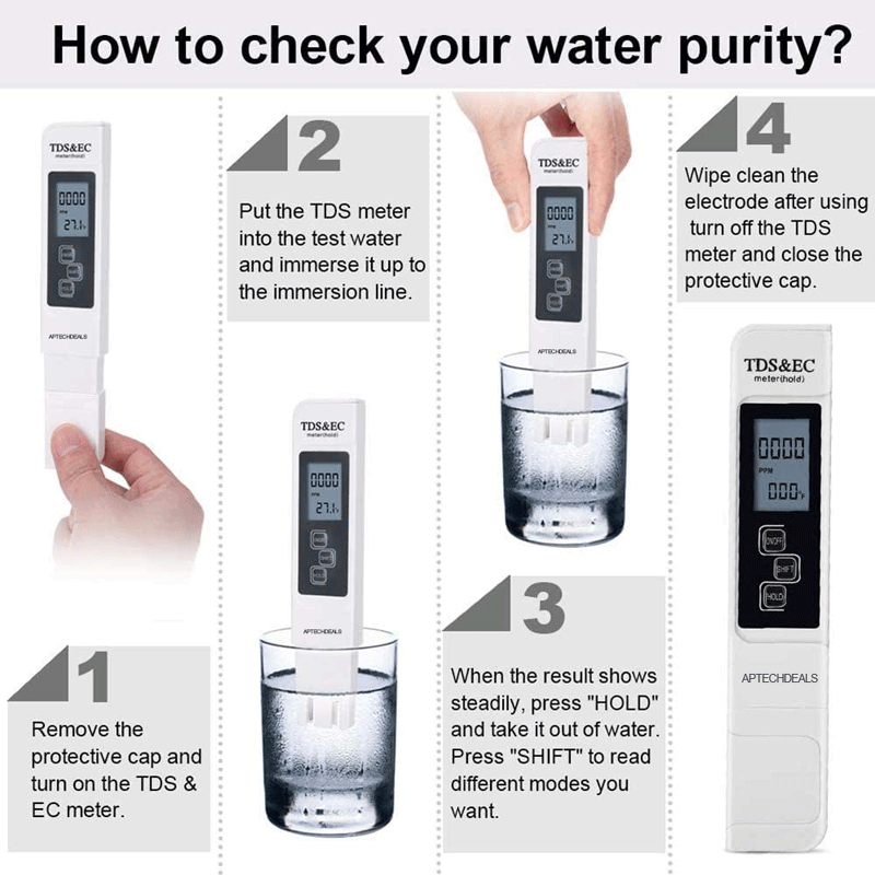 Aptechdeals TDS EC Meter/Digital TDS Meter with Temperature And Water Quality Measurement For Ro Purifier (TDS EC)